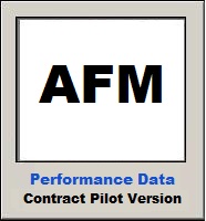 Custom Data Custom Data